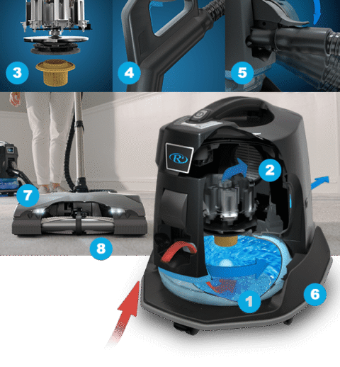 the-power-of-water-cleaning-srx_Rairuña_SL
